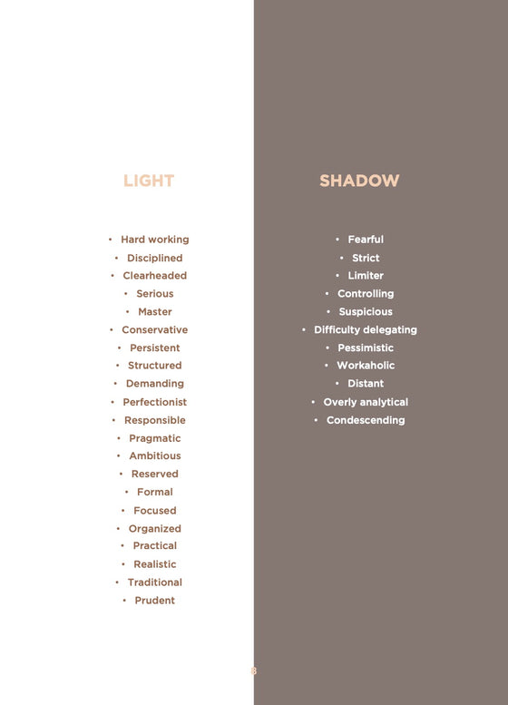 Sample guide page: light and shadow