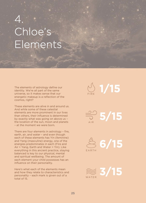 Sample guide page: their elements
