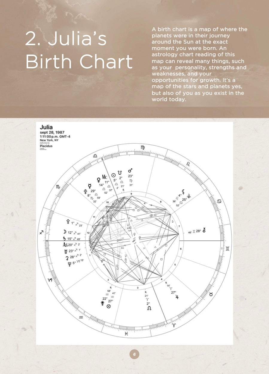 Sample guide page: their birth chart