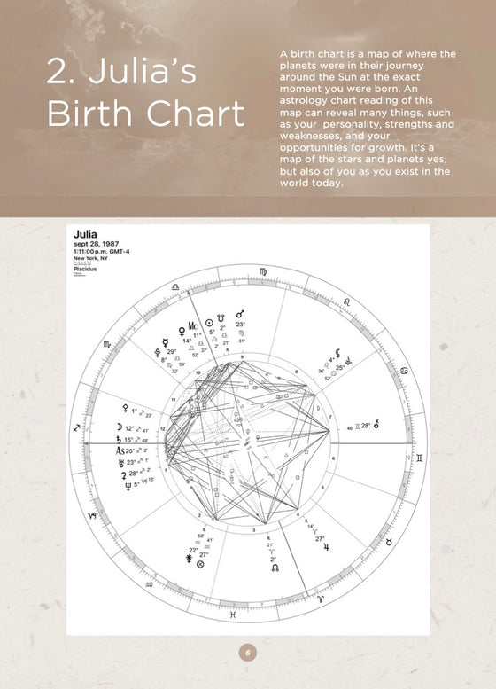Sample guide page: your birth chart