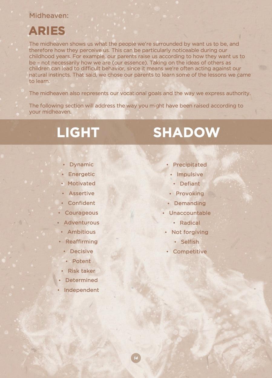 Sample guide page: your midheaven