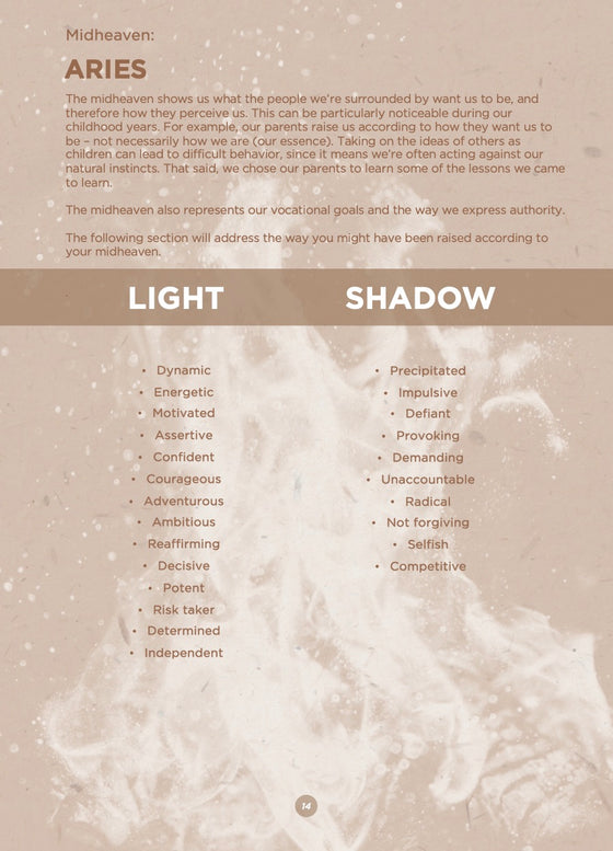 Sample guide page: your midheaven