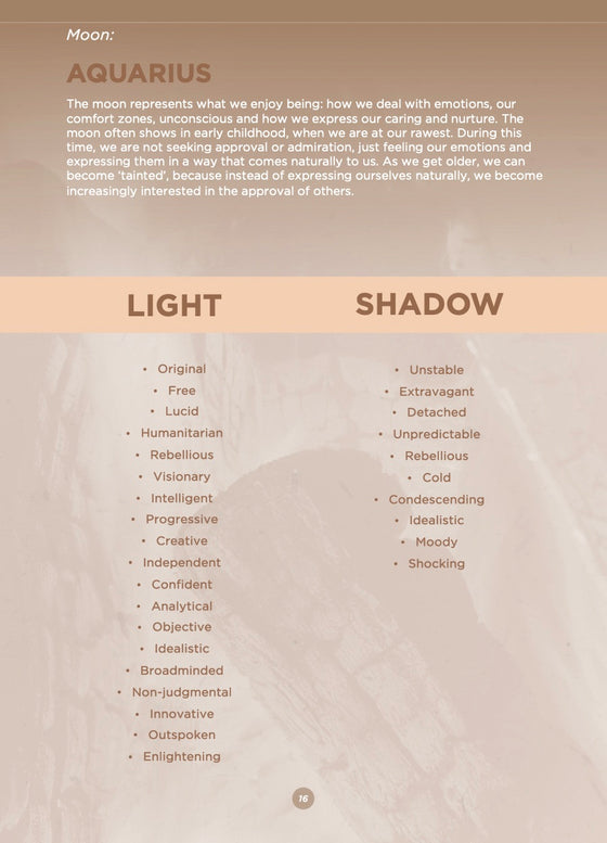 Sample guide page: your moon signs