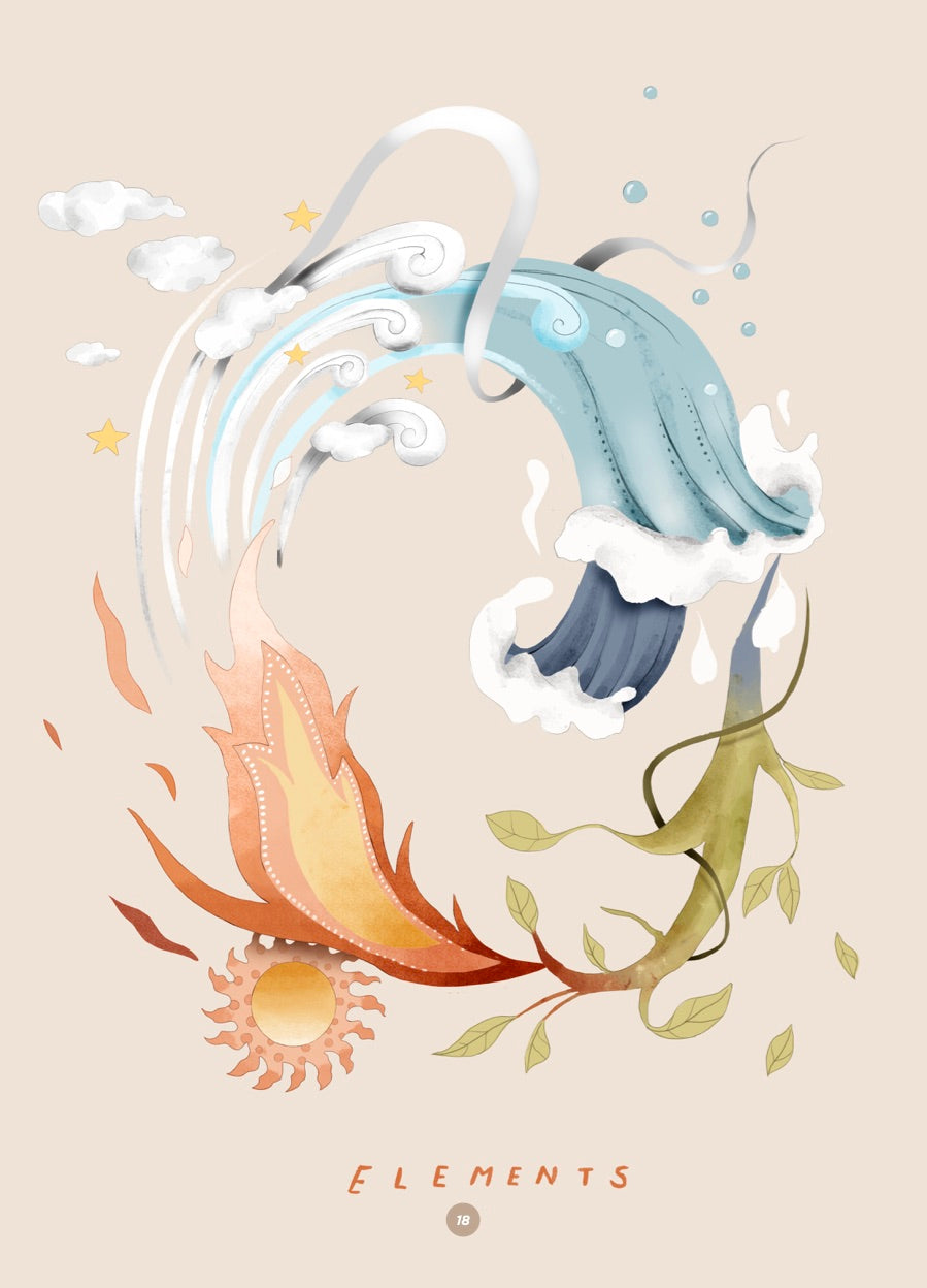 Sample guide page: beautifully illustrated