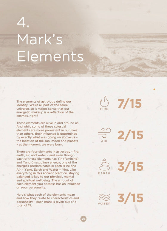 Sample guide page: your elements
