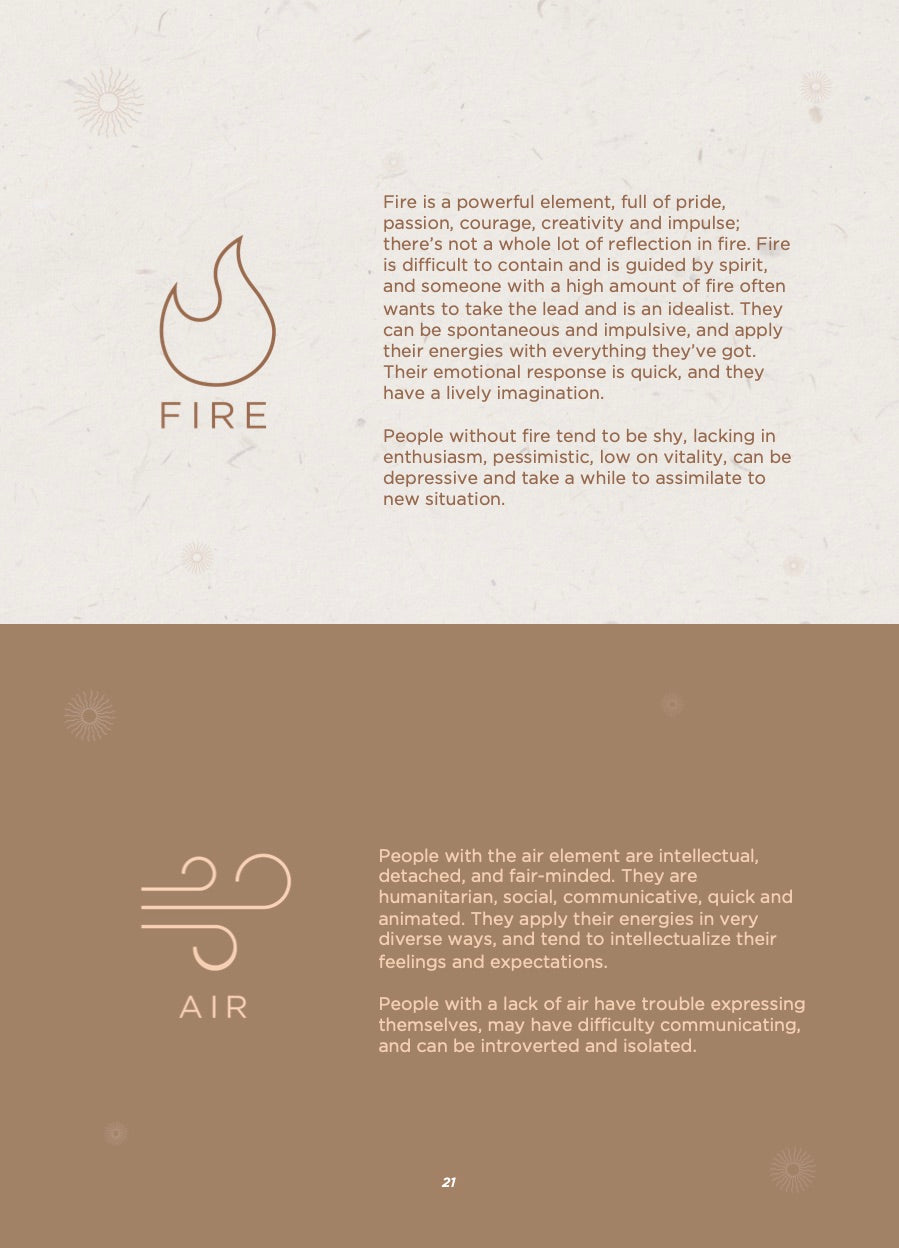 Sample guide page: fire and air