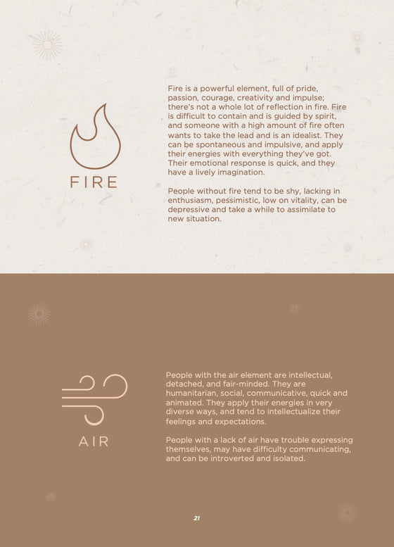 Sample guide page: fire and air